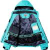 imageWULFUL Womens Waterproof Ski Jacket Warm Winter Coats Windproof Winter Jackets for Women Fleece Lined Windbreaker with HoodLight Blue