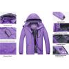 imageWULFUL Womens Waterproof Ski Jacket Warm Winter Coats Windproof Winter Jackets for Women Fleece Lined Windbreaker with HoodPurple