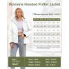 imageWULFUL Womens Winter Coats Lightweight Warm Thicken Puffer Jacket Waterproof Quilted Winter Jackets with Removable HoodWhite