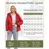imageWULFUL Womens Winter Coats Lightweight Warm Thicken Puffer Jacket Waterproof Quilted Winter Jackets with Removable HoodWine Red