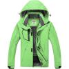 Fluorescent Green