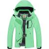 Fluorescent Green