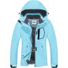 Light Blue-new