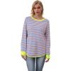 imageWULFUL Womens Striped Long Sleeve Tops Oversized Sweatshirt 2024 Fall Crewneck Casual Loose TShirts with Thumb HolesBlue Pink