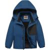 imageWULFUL Boys Waterproof Ski Jacket Kids Winter Snow Coat OutdoorAqua