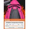 imageWULFUL Womens Waterproof Ski Jacket Warm Winter Coats Windproof Winter Jackets for Women Fleece Lined Windbreaker with HoodRose Red